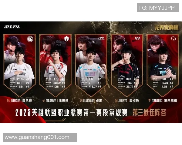 王者荣耀评论分析BLG战队盯防策略的优缺点与影响